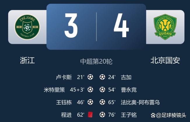 九博网页版 -关于这也行？今晨浙江队绝杀压哨北京国安国际比赛日篮板制胜，风云突变国际米兰集结日造点机会的信息